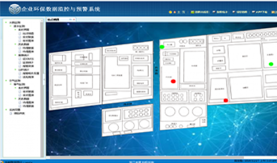 企业环保数据数据监控与预警系统